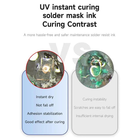 UV Instant Curing Solder Mask Ink For DIY PCB Repairs Green Solder Mask With Arcing Prevention And Strong Insulation, Anti Welding Guard Comparison Image