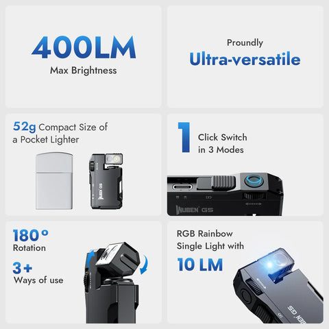 Image showing G5 Rechargeable EDC Flashlight With Dual Light Sources And RGB Illumination, 400 Lumen Output, ultra-compact size, 82-meter beam.