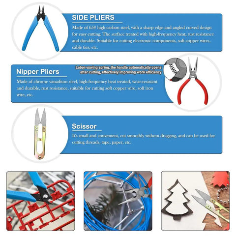 85 Piece Model Tools Kit For Hobbyists And Beginners The Complete DIY Modeling Tool Set showing pliers and scissors features