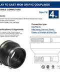 Ultra Versatile Flexible Rubber Coupling With Heavy Gauge Stainless Steel Clamps joins 4 inch cast iron or PVC to clay pipe.