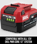 Heavy Duty Dual Purpose Beast Mode 12 Volt 4 Amp Hour Lithium Ion Power Tool Battery showing USB-C PD charging and LED indicators.