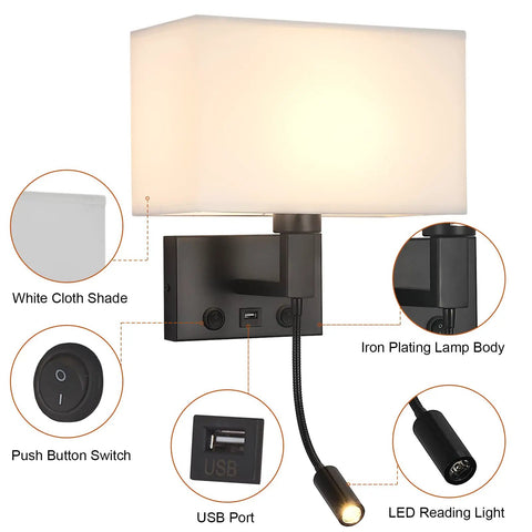 Detailed view of hardwired black wall sconce with USB port, reading lamp, linen shade, switches for bedroom and living room use.