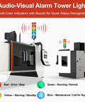 Triple Stack LED Andon Tower Light With Buzzer 24VDC Red Yellow Green Signal Lights on factory machines for automation alarms