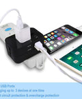 Worldwide Travel Adapter Must Have All In One Universal Plug With Dual USB Ports 2 1A Fast Charging for devices