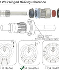 Flanged Miniature Bearing F695RS 5x13x4mm Deep Groove Ball Bearing Pre Greased And Dust Shielded Low Noise For VORON Mobius 2 And 3 3D Printer Sealed Bearing Set 10 Pack, clearance diagram