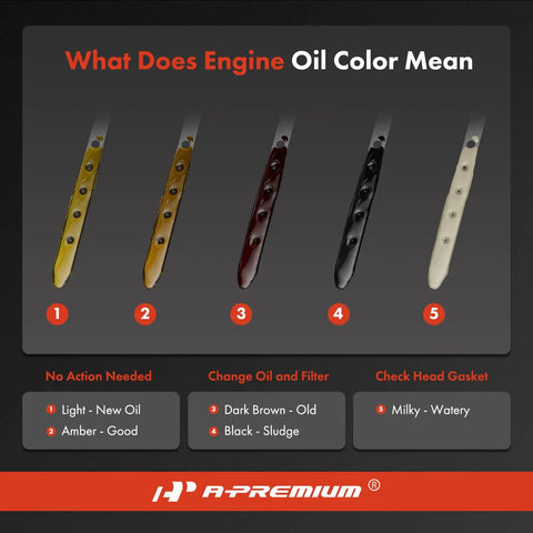 Infographic showing engine oil color meanings, from light new oil to black sludge, with maintenance recommendations.