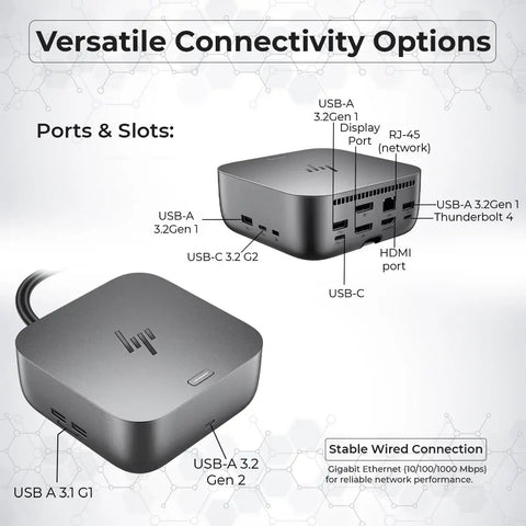 Badass Thunderbolt 4 Dock Bundle With 180W Fast Charging Slick Quad Display Setup And 40Gbps Blazing Data Speeds Plus HDMI DisplayPort USB C cables shown with port details.