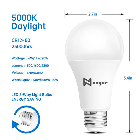 Three Way A21 LED Light Bulbs 50 100 150W Equivalent, 5000K Daylight, E26 Medium Base, size and features infographic