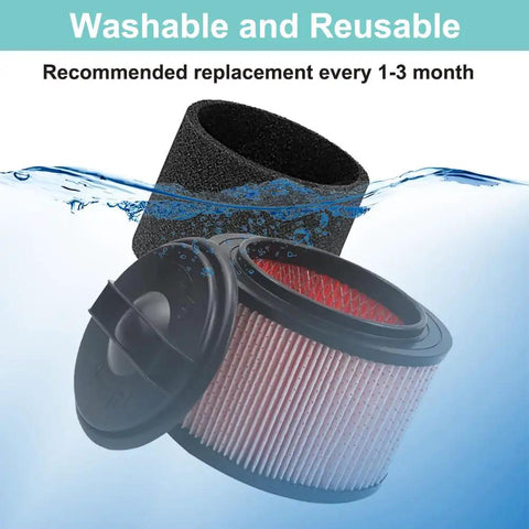 Two Pack Vacuum Filter Replacement Compatible With VF408, VF410P, Beast VFB511B 0201 And Cleva Industrial VF408B, filters in water