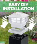 Easy installation of Two Tier Solar Post Cap Lights For Outdoor Posts Fits 4x4 Wood 4x4 And 5x5 PVC Vinyl Fence Posts Waterproof