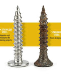 Comparison of Number 8 By 1 Inch Stainless Steel Beefy Wood Screws With Phillips Drive And Modified Truss Head to standard steel.