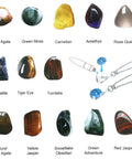 Various polished gemstones including Brazil Agate, Green Moss, Carnelian, and necklaces for Rock Tumbler Kit With Ultra Quiet Electric Polisher For DIY Gem Crafting At Home, Turn Rough Rocks Into Beautiful Gems With Timing Buttons, Low Noise Motor, Easy To Use, A Great Gift For Kids And Adults