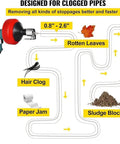 Heavy Duty Electric Drain Auger Sewer Snake With 26 Foot Spring Steel Cable For Kicking Gunky Clogs In Toilet Sink And Tub 700 Watt Motor diagram showing types of clogs like hair, paper, and sludge.