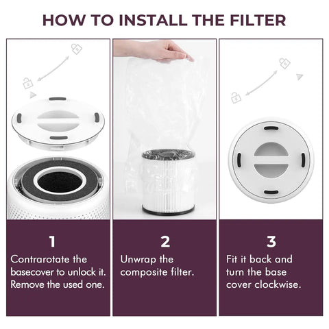 Installation guide for Replacement H13 True HEPA Filter For B-D02L Air Purifier Easy Install showing steps and packaging.
