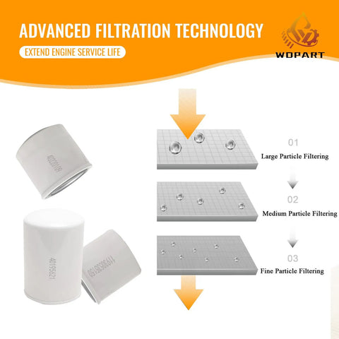 Advanced filtration technology diagram with three filters from Six Piece Filter Kit For LS Tractor MT125 Includes Oil Filter Fuel Filter Air Filter Hydraulic Filter Hydrostatic Filter And Replacement OE Numbers 11930535150 40358122 40049450 40195621 40220109.