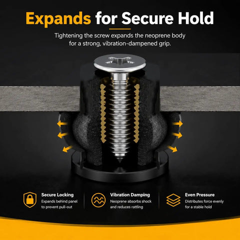 Rugged Neoprene Well Nuts Assortment Kit With Corrosion Proof Stainless Steel Screws M4 M5 M6 showcases expansion for secure hold.