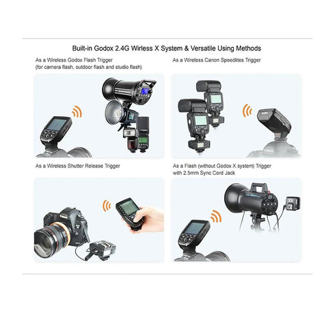 Diagram showing uses of XProC Canon TTL Wireless Flash Trigger with high speed sync and large screen for various flash setups.