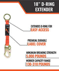 Close-up of the 18-inch D-ring extender in the Full Body Safety Harness 3 Piece Fall Protection Kit With Tongue Buckle Legs.