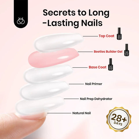 Layered nail structure with Pink Builder Gel No Wipe Gel Top Coat Base Coat Shine Finish Soak Off for nail strength and shine