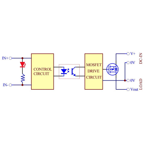 Schematic diagram of Dope High Current Isolated Solid State Relay Module 10 Amp SSR Board With DC 3-32V Input And DC 5-30V Output