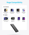 Top Shelf 10000mAh Portable Charger With Hella Fast Usb C Power Delivery And Ultra Slim Profile on display showing device compatibility.