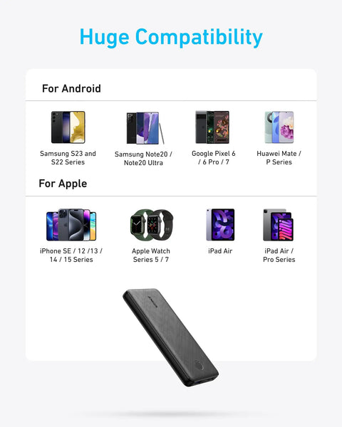 Top Shelf 10000mAh Portable Charger With Hella Fast Usb C Power Delivery And Ultra Slim Profile on display showing device compatibility.