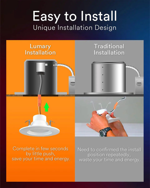 Comparison of Lumary and traditional installation methods for Smart LED Can Lights 5 To 6 Inch, WiFi Recessed RGB Color Changing Downlights, 13W 1100LM, Retrofit Baffle Trim, Works With Alexa Google Assistant And BT Remote, 4 Pack.