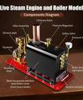 Diagram of Mini Live Steam Engine Kit With Copper Boiler Reversible Reciprocating Single Cylinder CNC Machined Parts
