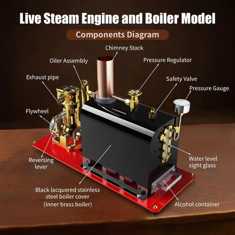 Diagram of Mini Live Steam Engine Kit With Copper Boiler Reversible Reciprocating Single Cylinder CNC Machined Parts