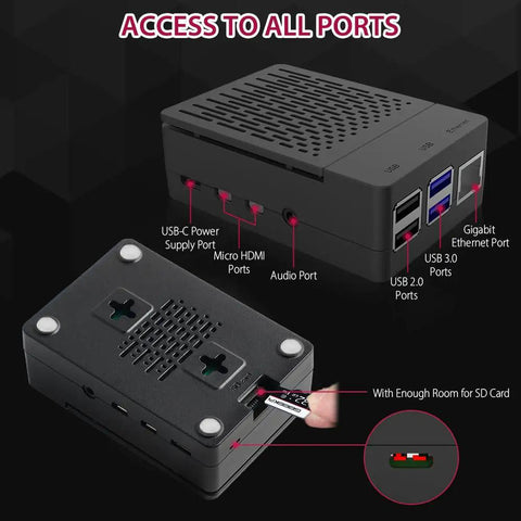 Raspberry Pi 4 Model B 4GB Killer Starter Bundle With 64Gb Sd Card showing all accessible ports including USB and HDMI.