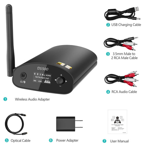 DS500 Hi-Res Bluetooth 5.3 Receiver with 32-Bit DAC and included accessories, showing cables and user manual