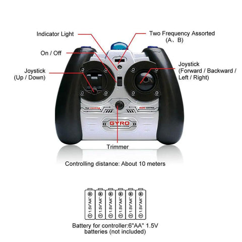 Remote control for Lil Palm Size Infrared Indoor RC Helicopter S109G 3 Point 5 Channel With Gyro Stabilizer