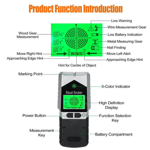 6 in 1 Stud Finder Wall Scanner-Electronic Stud Detector with Magnetic Sensor showing LCD display and function icons.
