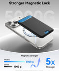 MagSafe Wallet For iPhone 12 13 14 15 16 17 Pro Max And Plus Air Series, Slim Magnetic Card Holder with 5000g lock on phone