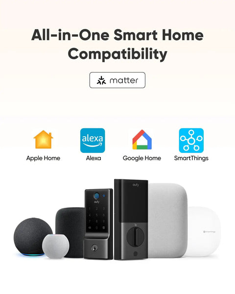 Super Quick Fingerprint Keyless Entry Smart Lock With Snappy App Unlocking And Sleek Apple Home Alexa Google Assistant Smartthings Hookup For Top Tier Home Security
