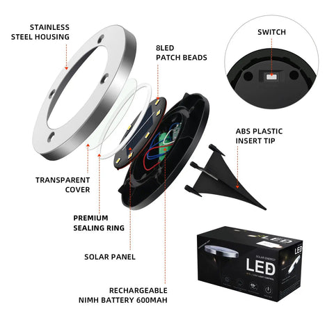 Exploded view of 12-Pack Solar Ground Lights 8-LED In-Ground Pathway Lights Outdoor Waterproof For Yard Lawn Driveway White Finish