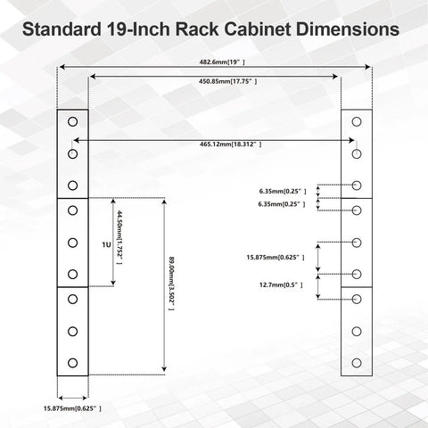 Diagram of standard 19-inch rack cabinet dimensions for 10 Outlet 1U Rack Mount PDU With Individual Switches Surge Protector 100-240V 15A 1800J.