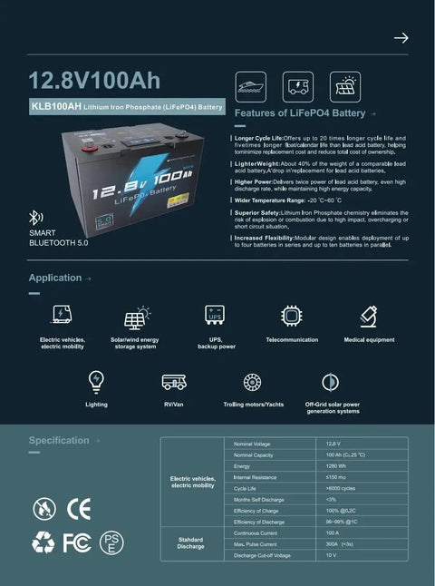 Image of 12V 100Ah LiFePO4 Battery With Bluetooth 5.0 And 100A BMS Low Temp Protection Built For Real World Power On The Go For Marine RV
