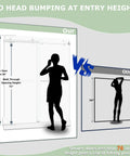Image comparing shower door heights, illustrating the Heavy Duty Frameless Double Bypass Sliding Shower Door 55 To 60 Inches Wide By 76 Inches Tall.