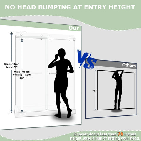 Image comparing shower door heights, illustrating the Heavy Duty Frameless Double Bypass Sliding Shower Door 55 To 60 Inches Wide By 76 Inches Tall.