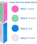 4-way buffer block from All In One Nail File And Buffer Set With 4 Way Buffers Shine Kit for Natural Nails showing 4 steps.