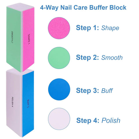 4-way buffer block from All In One Nail File And Buffer Set With 4 Way Buffers Shine Kit for Natural Nails showing 4 steps.