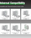 Universal compatibility chart for Thermal Dynamics Series Cutter with SL60 Plasma Torch Consumables Kit fit details.