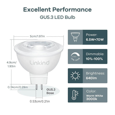 MR16 Dimmable LED Bulbs With GU5.3 Bi-Pin Base, 6.5W, 70W Equivalent, 3000K Warm White, 640 Lumen infographic