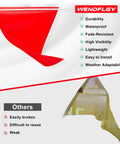 105ft Safety Warning Pennant Flags Set for Outdoor Fencing and Roadwork High Visibility Triangle Flags Multipurpose Hazard Area Markers Red 45 Pack Weatherproof and UV Resistant Easy Install for Parties and Jobsites