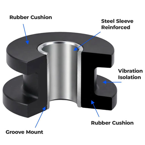 M8 Rubber Grommet Kit With Steel Core, Ten Piece Reinforced Bushing Set for bike fairings, showing rubber cushion and steel sleeve.