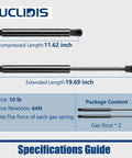 Top Notch 20 Inch Gas Struts Set Of Two Delivering 10 Pounds Of Reliable Lift Force For RV entry doors specifications guide.