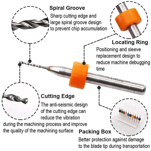 Handy Pin Vise Drill Set For Crafting And Jewelry Making, Tiny Twist Drills For Resin, Wood, Plastic, Polymer Clay, Beads, And PCB Projects