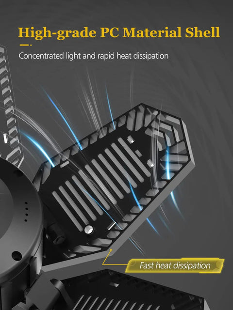 Close-up of 240W LED Garage Light panel showing heat dissipation technology and high-grade PC material shell details.