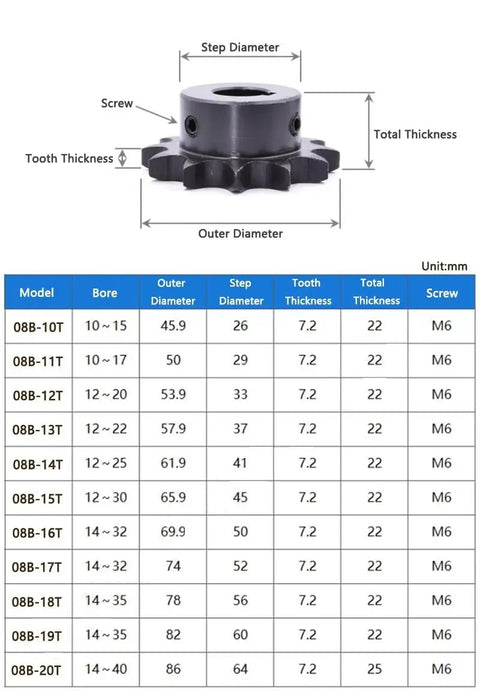 Heavy Duty Industrial Spiral Bevel Gear 18 Tooth 18T 08B Sprocket Wheel dimensions chart and measurements.